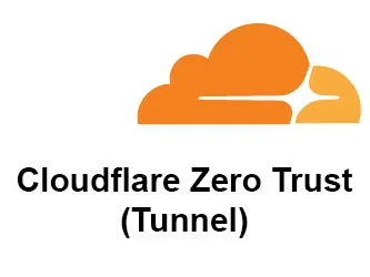 Hur Man Konfigurerar Cloudflare Tunnel på Ubuntu 22.04